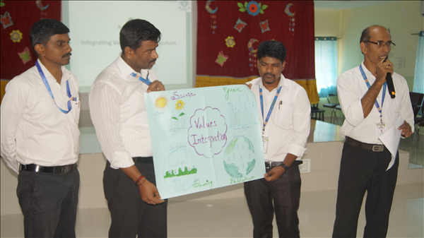 CAPACITY BUILDING PROGRAM, BY CBSE 2025